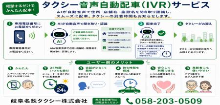 岐阜名鉄タクシー株式会社　AIを活用した音声認識によ