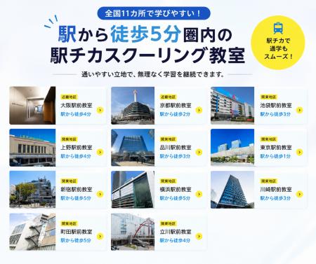 アルファ医療福祉美容専門学校、社会福祉士・精神保健