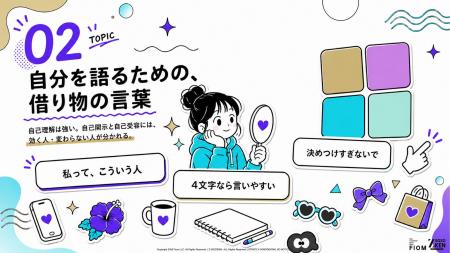 Z世代の82.2%がMBTIで自己理解、48.4%が自分を話しや
