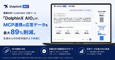 国産AIO（LLMO/GEO）分析ツール「DolphinX AIO」が、M