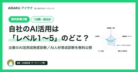 10問・3分で、自社のAI活用が「レベル1～5」のどこか