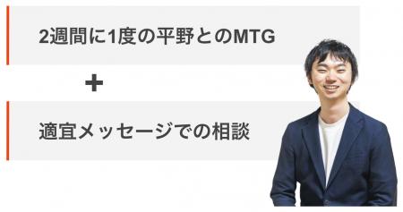【新サービス】決裁者マッチング12年の代表・平野哲也