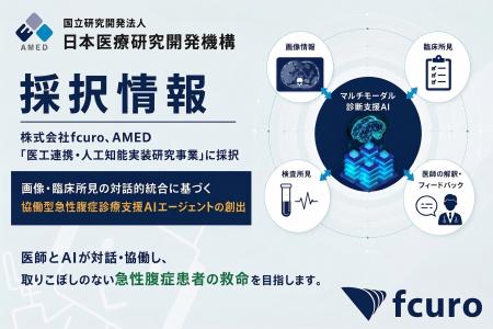 株式会社fcuro、AMED「医工連携・人工知能実装研究事