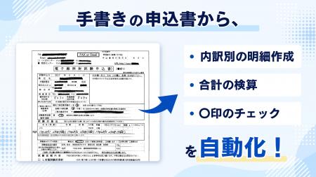 手書きの申込書を、AIが約30秒で品番別データに変換！