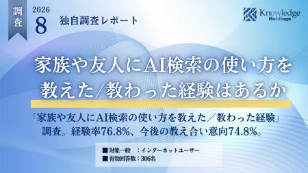 【独自調査】家族・友人とAI検索の使い方を教え合った