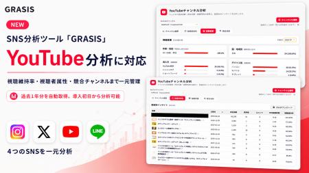 SNS分析ツール「GRASIS」がYouTube分析に対応