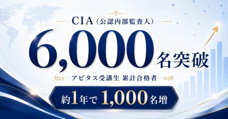 CIA(公認内部監査人)資格、アビタス受講生の累計合 CIA(公認内部監査人)資格、アビタス受講生の累計合