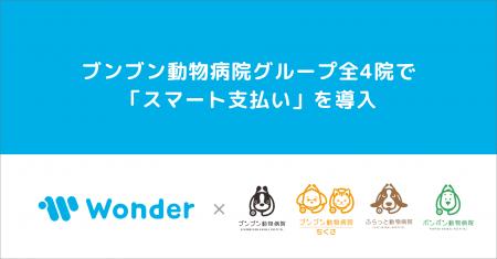 動物病院向け患者コミュニケーションプラットフォーム