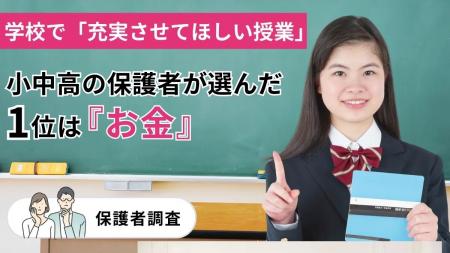 学校の授業で充実させてほしいのは「お金」が最多―生