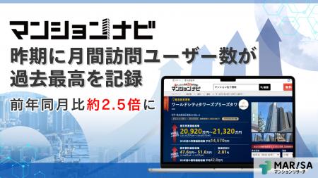マンションナビ、昨期に月間訪問ユーザー数が過去最高