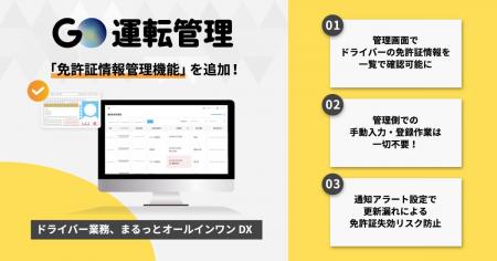車両管理を行う企業のニーズに応えた機能が新搭載『GO
