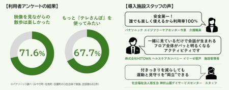 「テレさんぽで歩かれた人気景色ランキング」 1utf-8 「テレさんぽで歩かれた人気景色ランキング」 1utf-8