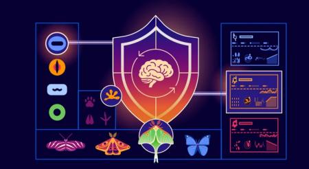 Cloudflare、「Adaptive Intelligence」を発表