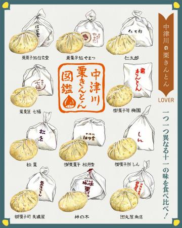 今年は「東京駅」で開催！大好評のバイキング形式の栗