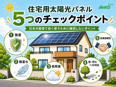 台風シーズンに考える、住宅用太陽光パネルに本当に必