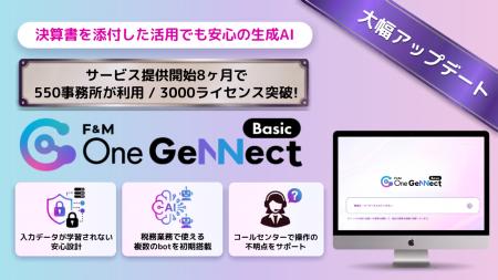 大幅アップデートを遂げた会計事務所専用AI「F&M One 大幅アップデートを遂げた会計事務所専用AI「F&M One