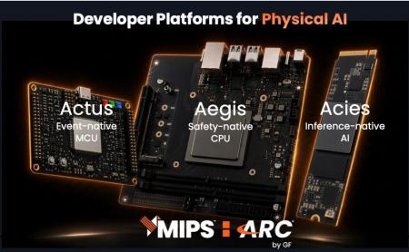 MIPS、フィジカルAI向けのワークロードネイティブプラ