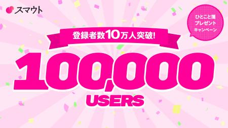 移住・関係人口マッチングサービス『スマウト』、累計 移住・関係人口マッチングサービス『スマウト』、累計