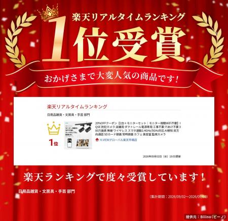 ダクトレール式防犯カメラ「IQSE-G1」2台＋モニターセ