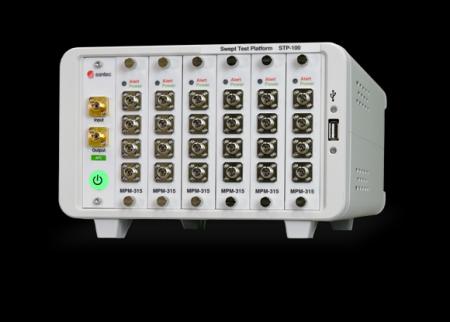 掃引測定プラットフォーム「STP-100」と高ダイナミッ