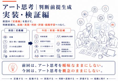AI時代、「アート思考」を概念で終わらせない ―「判断