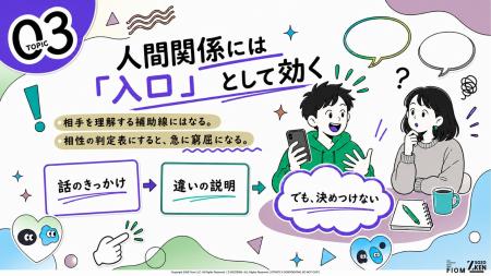 Z世代の52.6%がMBTIで人間関係にプラス。会話に使った