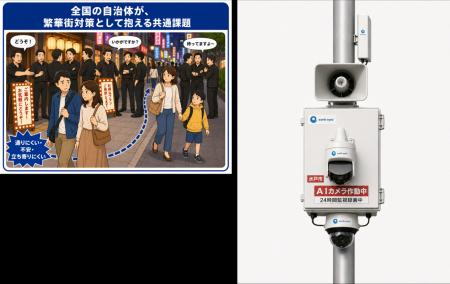 アースアイズのAI監視システム、水戸市大工町の客引き