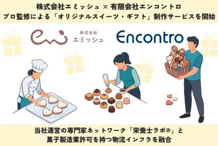株式会社エミッシュ × 有限会社エンコントロ、プロ監