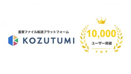 株式会社ハートビーツが提供する、重要ファイル転送プ