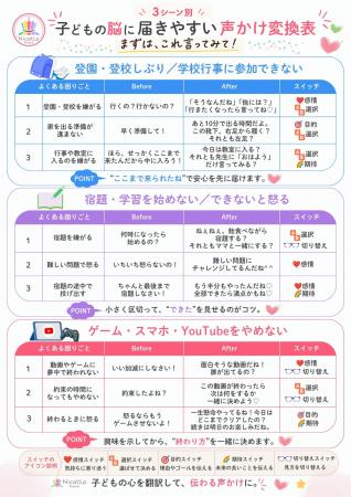発達障害・グレーゾーンの子が抱えやすい新学期ストレ