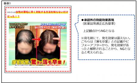 【定期調査】薬機法・景品表示法違反の恐れがある広告 【定期調査】薬機法・景品表示法違反の恐れがある広告