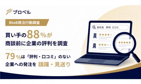 【BtoB発注行動調査】買い手の79%がネット上に「客観