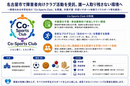 名古屋市で障害者向けクラブ活動を受託。誰一人取り残