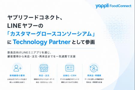 ヤプリフードコネクト、LINEヤフーの「カスタマーグロ ヤプリフードコネクト、LINEヤフーの「カスタマーグロ