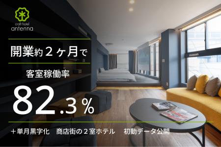 商店街の2室限定ホテル、開業約2か月で稼働率8割超を