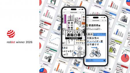 「ファッション通販白書 by ZOZOTOWN」、世界的に権威 「ファッション通販白書 by ZOZOTOWN」、世界的に権威
