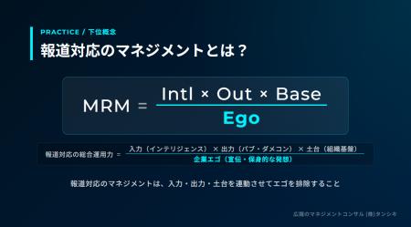 広報実務の知恵を概念化・体系化した「広報実務のバイ
