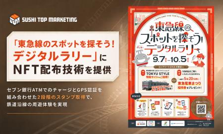 東急電鉄「東急線のスポットを探そう！デジタルラリー