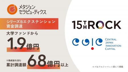 メタジェンセラピューティクス、シリーズBエクステン メタジェンセラピューティクス、シリーズBエクステン