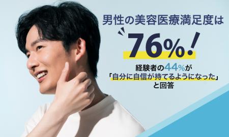 男性の美容医療満足度は76%！経験者の44%が「自分に自
