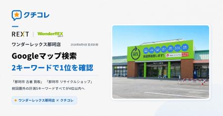 ワンダーレックス那珂店、「那珂市 古着 買取」など2