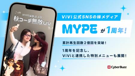 サイバー・バズと講談社ViVi事業部が共同運営するSNS