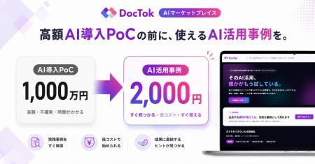1,000万円規模のPoCを決める前に、2,000円で「やって