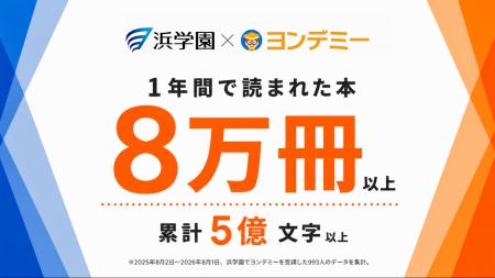 浜学園、「ヨンデミー」導入1年で延べ81,293冊 -- 1人
