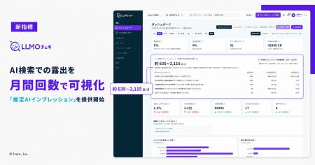 「LLMOチェキ」、AI検索での露出を月間回数で示す新指