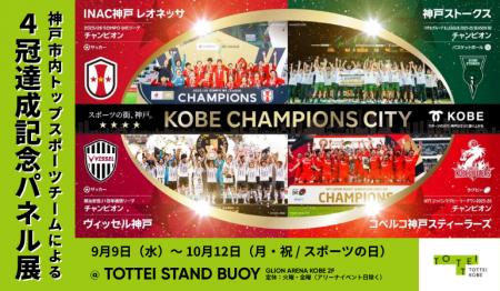 神戸市トップスポーツ4チーム優勝記念　GLION ARENA K
