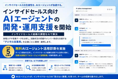 インサイドセールス向けAIエージェントの開発・運用支
