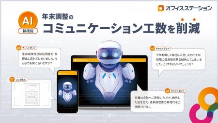 年末調整のコミュニケーション工数を削減するためのAI 年末調整のコミュニケーション工数を削減するためのAI