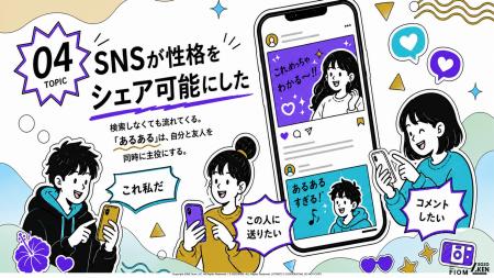 Z世代の78.4%がSNSでMBTI投稿に接触。60.2%は検索せず