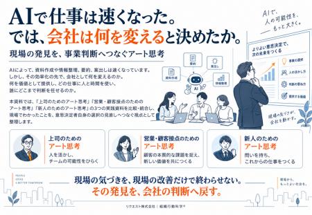 AIで仕事は速くなった。では、会社は何を変えると決め